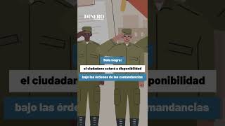 Estos son los requisitos para tramitar la Cartilla Militar [upl. by Kaiulani]