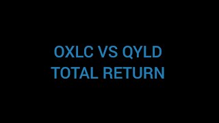 OXLC VS QYLD TOTAL RETURNS [upl. by Cort709]