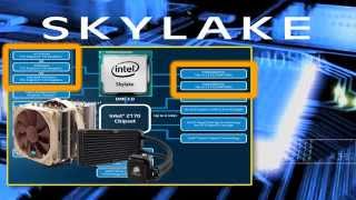 Intel Skylake PERFEKT für Videoschnitt  deutsch [upl. by Annmaria]