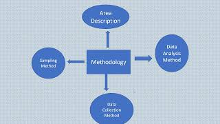 How to Prepare Best Powerpoint Presentation Amharic tutorial Part 4 [upl. by Durr]