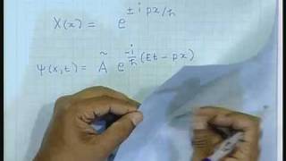 Lecture  37 Schrodinger Wave Equation [upl. by Ymled942]