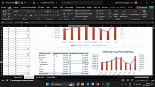 GRÁFICOS DINÁMICOS AVANZADOS EN EXCEL 365 [upl. by Kalvin199]