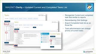 What’s New in IMAGINiT Clarity 2020 [upl. by Tootsie]