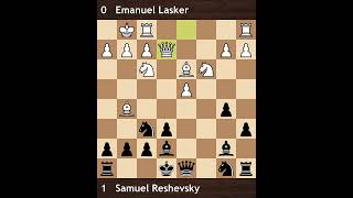 Emanuel Lasker vs Samuel Reshevsky  Nottingham 1936  Round 11 [upl. by Bleier431]