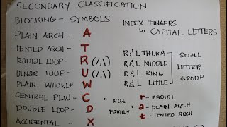 SECONDARY CLASIFICATIONFINGERPRINT CLASSIFICATION FORMULA PERSONAL IDENTIFICATION [upl. by Madea184]