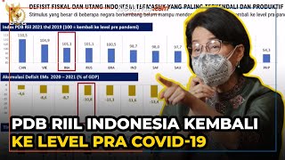 Laju Pertumbuhan Ekonomi Indonesia Membaik PDB Riil Kembali ke Level PraCovid 19 [upl. by Coster]