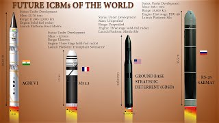 8 Upcoming ICBMs That can Destroy Any Nation [upl. by Rehm]