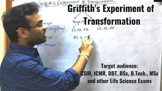 Griffiths experiment of Transformation [upl. by Hwang]