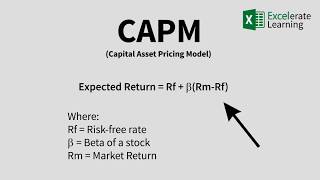 Microsoft Excel  Capital Asset Pricing Model CAPM Tutorial  Template [upl. by Legin]