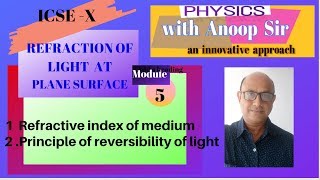 REFRACTION OF LIGHT AT PLANE SURFACE  Module 5 [upl. by Peh]