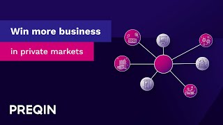 Win more business in private markets with Preqin Pro [upl. by Coltin]