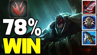 Rengar Gameplay How to Play Rengar JUNGLE BuildGuide LoL Meta [upl. by Ayerdna664]