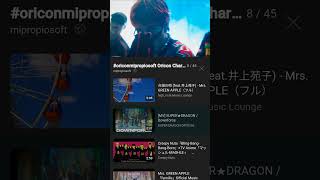 oriconmipropiosoft Best Japanese Music Top Japanese Songs 2024年09月09日～2024年09月15日 [upl. by Meilen]