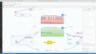 Full Webinar Session 4 DNS options in azure [upl. by Aniretac]