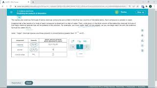 Predicting the products of dissolution [upl. by Adlesirc]