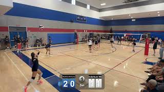 WestPark HS vs Inderkum HS [upl. by Llekcir602]