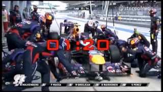 Red Bull Racing afina los PitStop y ya es el más rápido cambiando neumáticos [upl. by Demy]