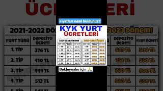 2023 Kyk Yurt Ücretleri 💁 kykyurt kyk kykburs [upl. by Reifnnej]