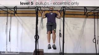 Kipping Pullups Progression  Barbell Shrugged Progression Series [upl. by Deelaw348]