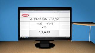 Tokheim SmartFuel  Vehicle Identification System [upl. by Aonehc325]