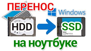 ESXI Перемещение и копирование виртуальных серверов [upl. by Irene615]