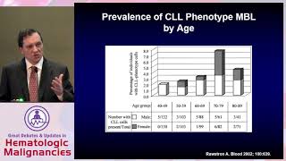 Monoclonal B cell lymphocytosis Are there patients who need close followup [upl. by Ennayehc877]