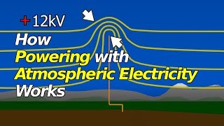 How Powering with Atmospheric Electricity Works [upl. by Thebazile438]