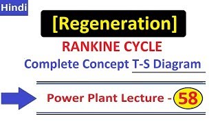 Regeneration CycleRankine Cycle in Hindi by D Verma Sir [upl. by Eenalem]