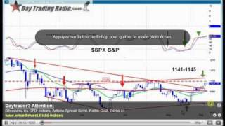 Session de Trading en Direct avec Madjes le 150910 [upl. by Enyaz922]