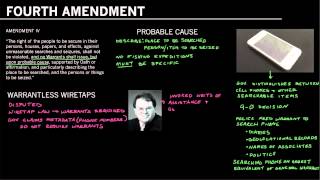 The Fourth Amendment of the US Constitution [upl. by Mcloughlin86]