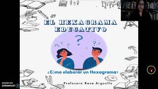 El Hexagrama Educativo [upl. by Olivia721]