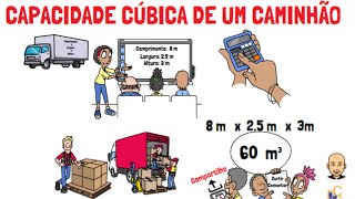 Cubagem do caminhão  Como calcular [upl. by Demakis799]