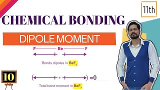 Chemical Bonding । Class 11 L10 । Dipole moment [upl. by Queri]