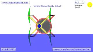 Vertical Bucket Paddle Wheel [upl. by Sanburn838]