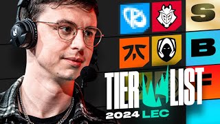 LEC TIERLIST 2024  CAEDREL [upl. by Mildred61]