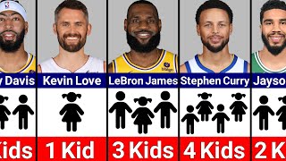 Kids Of NBA Players [upl. by Hairahcez]