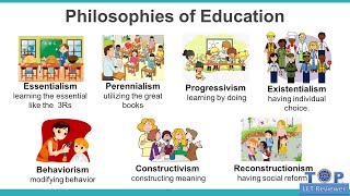 Keywords to better understand the Philosophies of Education [upl. by Niveb]