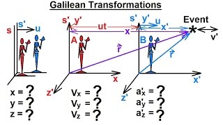 Physics 62 Special Relativity 17 of 43 Galilean Transformation [upl. by Yung]