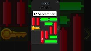 Key 54 12September how to solve mini game PUZZLE in hamster Kombat 100 12September mini game [upl. by Maccarthy567]