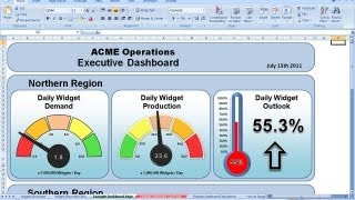 Making an Excel Dashboard  Tutorial 1 Copying Widgets [upl. by Firestone]