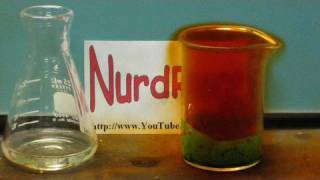 Make Nitric Acid  The Complete Guide [upl. by Aniretake901]