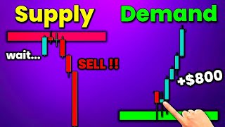 COMPLETE Supply amp Demand Trading Course [upl. by Esdras]