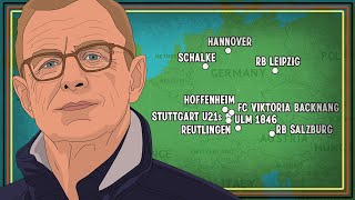 Brief History Of Ralf Rangnick [upl. by Ermeena]