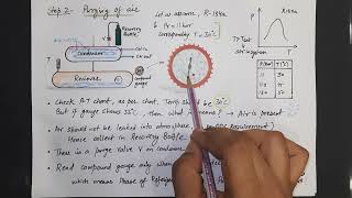 How to Remove Air from Reefer System in Refrigeration Cycle  Full Explanation Must Watch Imp points [upl. by Drol]