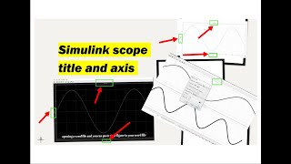 Simulink scope title and axis label  Simulink Tutorial [upl. by Halbeib412]