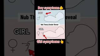 Nub Theory gender reveal scanning please check🥰viralvideo trending baby [upl. by Hammerskjold]