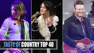 Top 40 Country Songs of 2017 Playlist [upl. by Nahgrom]