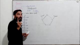 Fructose  Structural Formula of Fructose  MDCAT  FSc  Neet  Dr Shakeel Ansari [upl. by Brosine]