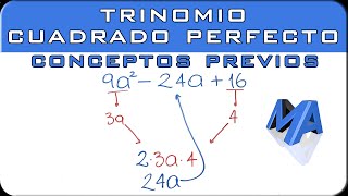 Trinomio cuadrado perfecto EJEMPLOS [upl. by Aronow]