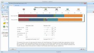 Proximate Determinants of Fertility [upl. by Letreece]